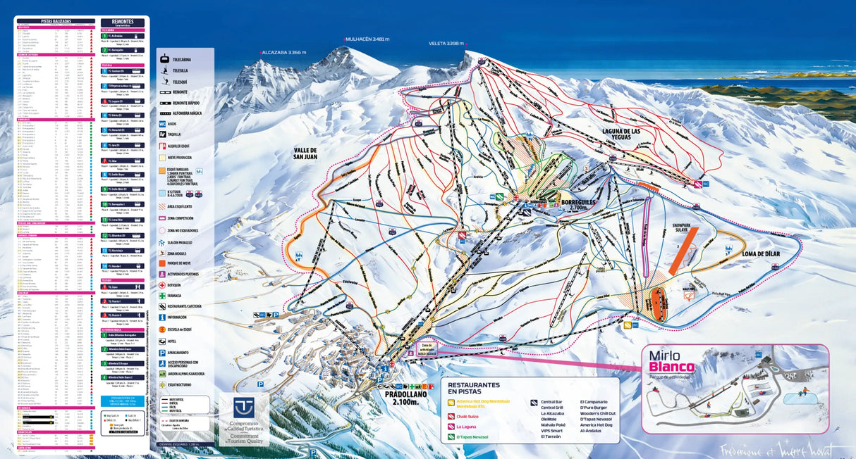 Mapa Pistas Sierra Nevada - -CaranvaSports - temporada 2026